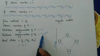 9: Molecule orbital theory of bonding in Hydrogen molecule