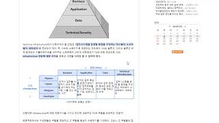 TA 에 대하여 20190708