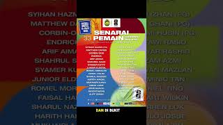 Senarai Pemain Harimau Malaysia 2024 | #kawaii #worldcup #malaysia #fypシ゚viral #fypシ゚viralシ  #tik