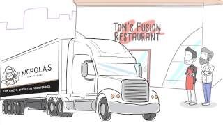 Nicholas and Company: Your Partner in Foodservice