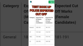 UP Police Re-Exam expected Cut Off Test book #policeconstable #uppolice #shorts