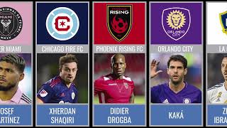 BEST PLAYERS IN MLS HISTORY