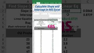 Excel Basics - Linear Regression - Finding Slope & Y Intercept #exceltutorial #shorts