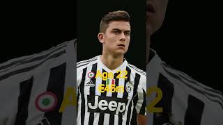 Paulo Dybala's transfer value through his career