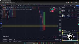 Forex Live Trading