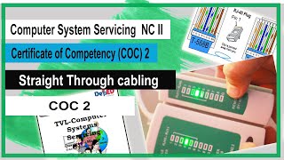 Straight Through Cabling - CSS COC2