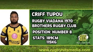 Criff Tupou 2019