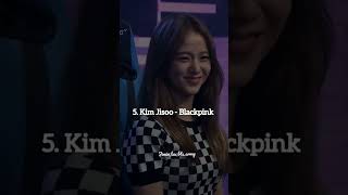 Top faces of the year "2022" #bts #blackpink #eunwoo #txt #f4thailand #kpop #shorts