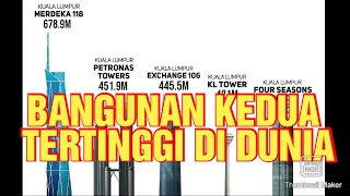 TOP 5 BANGUNAN TERTINGGI DI MALAYSIA