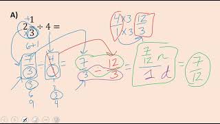 Activator: Dividing Fractions: February 2nd