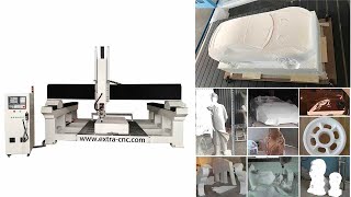 2030 CNC Engraving Machine for XPS, EPS, Closed Cell Foam