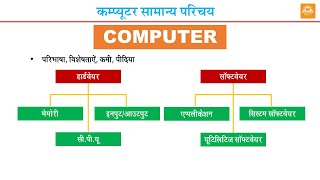 REET (Main Exam) l सुचना प्रौद्योगिकी l Information Technology l Rahis Sir l SUNRISE CLASSES