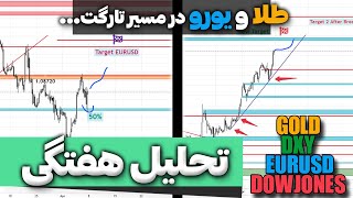 تحلیل هفتگی فارکس | طلا و یورو در مسیر تارگت های مشخص شده