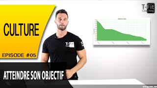 T-Fit Coaching - Perte de poids : comment réussir ?