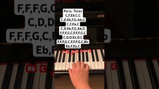 Paris, Texas // follow my ig: jessnotes123 #piano #pianotutorial #pianomusic #lanadelreycover