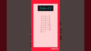 Table of 2 #viralvideo #viral #funny#trending #learningkidsvideo#kids video#entertainment #kidsvideo