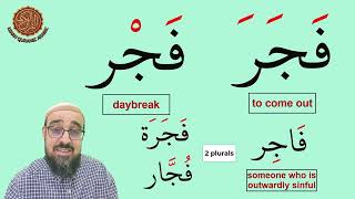 Introductory Morphology | Base letters and meanings