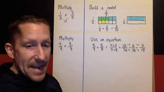 Ch4, Lesson 3, Multiply Fractions