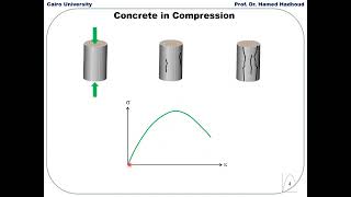 خرسانة مسلحة  - المحاضرة الأولى - دكتور /حامد هدهود