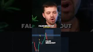 💡 Spotting Fakeouts vs. Breakouts in Your Trading Plan 💡