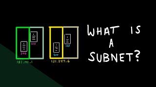 Networking System Design 101: What is a Subnet?