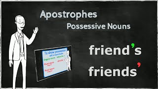 Apostrophes for Possession | Possessive Nouns | EasyTeaching