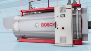 Hot water boiler control CWC | Bosch Industrial