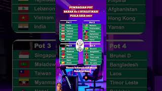 Pembagian Pot Kualifikasi Piala ASIA 2027