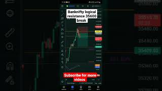 19 july banknifty option trading break 35600 #shorts #banknifty #Bank #nse #stockmarket #bse