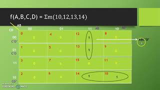 Elimination of Variables |Simplification using K-Map| |Fundamental of Digital Electronics|