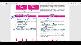 DIRECT TAXATION BASICS CLASS 1