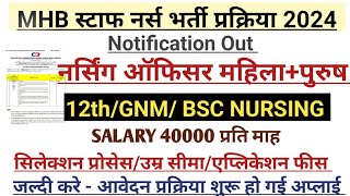 MHB STAFF NURSE VACANCY 2024 l STAFF NURSE VACANCY 2024 l NURSING VACANCY l NHM STAFF NURSE VACANCY