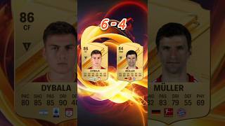 Paulo Dybala vs Thomas Müller Fifa card comparison #fut #fifa #eafc