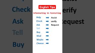 Informal English Vs Formal English #english #learnenglish #shorts