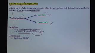 Linear Search Algorithm | Data Structures