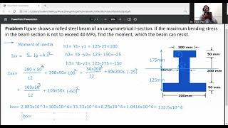 Bending stress in beam, Moment resistance of Unsymmetrical I section/strength of Materials