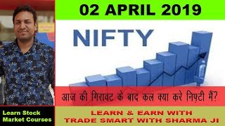 02 April Nifty Analysis