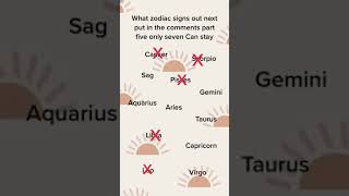 The most energetic zodiac signsZodiac, Sign, Astrology Link in Description