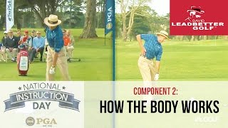 David Leadbetter, "How the Body Works", National Instruction Day 2016