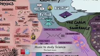 Music to study science, relaxation