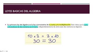 MATEMATICAS, LEYES BASICAS DEL ALGEBRA