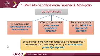 Modelo de Competencia Imperfecta  Sesión 11