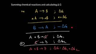 Week 11 - 15. Manipulating reactions and calculating ∆G overall