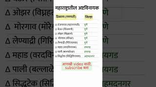 महाराष्ट्रातील अष्टविनायक #shorts #mpscwadi  महाराष्ट्राचा भूगोल परीक्षेतील प्रश्न ,तलाठी प्रश्न