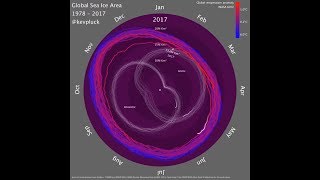 Me messing about with 168 year of Arctic sea ice data