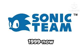 Sonic team logo remake