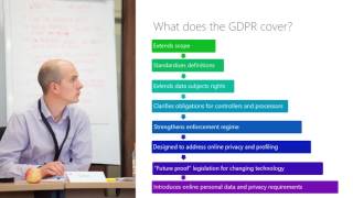 GDPR: What does GDPR cover?