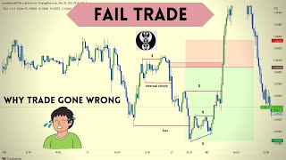 fail trade ,  setup q fail hoa ?