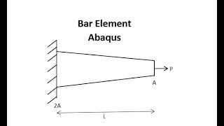 FE modeling of Bar elements in Abaqus