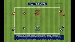 Fill the Bucket - A Ball Control Soccer Drill For Kids